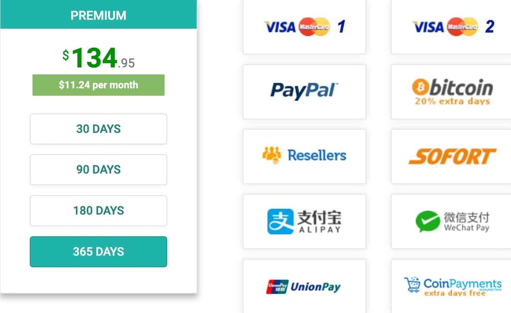Payment method icons including Visa, MasterCard, American Express, Discover, UnionPay, and WebMoney, with text reading 'All transactions are 100% safe and secure'