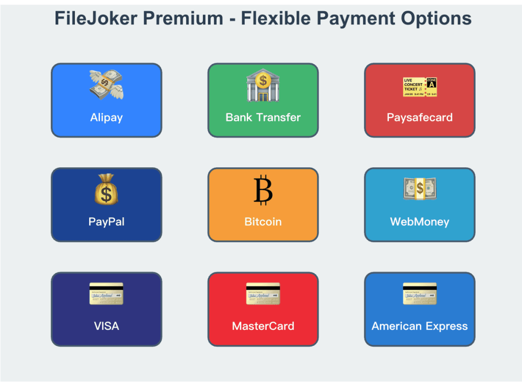 A graphic showing credit cards and bitcoin logos, representing easy payment options